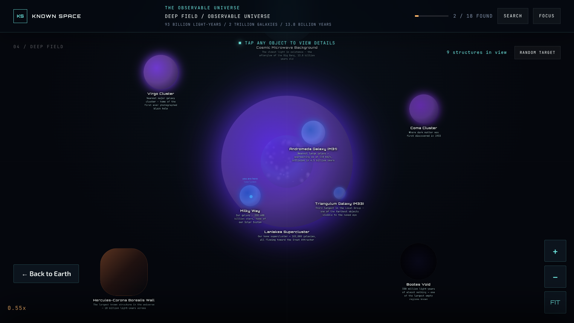 Known Space solar system view